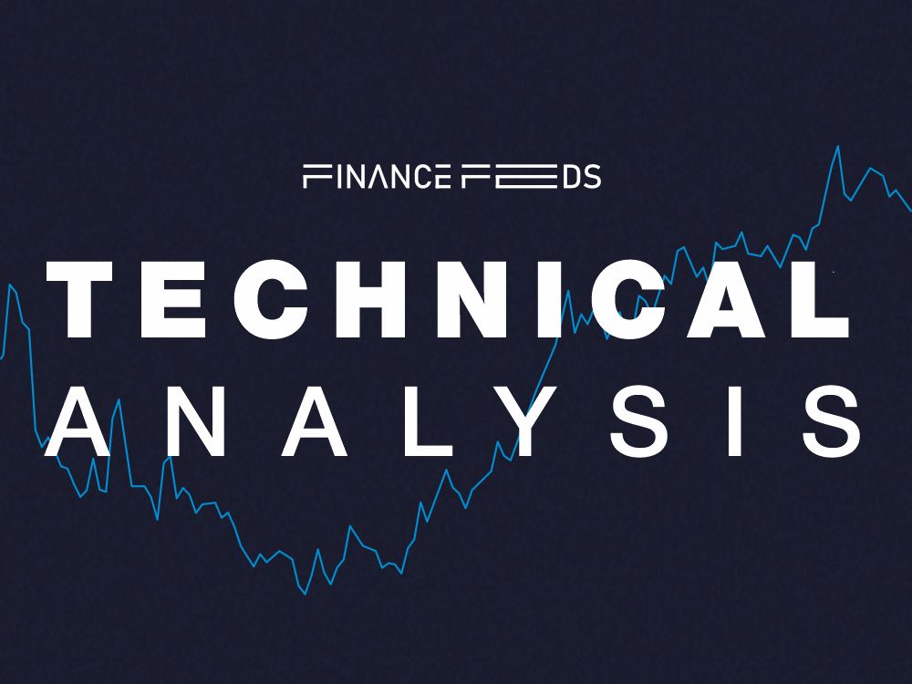Gold Breakdown Deepens: Bears Target $4,100 as $4,000 Comes…